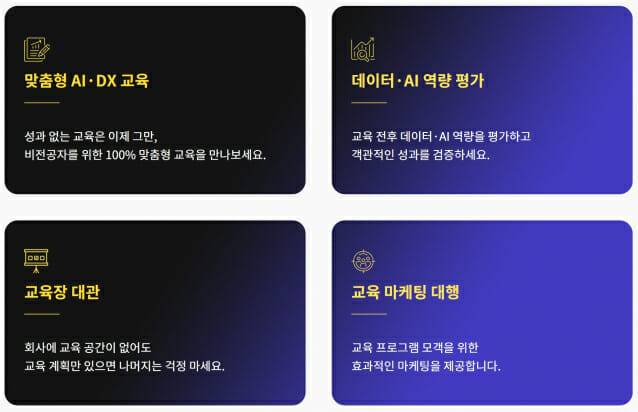 에이블런 사업