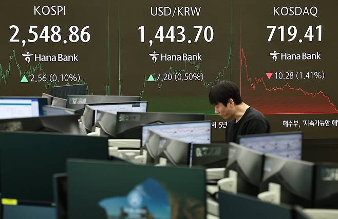 28일 서울 중구 하나은행 본점 딜링룸 전광판에 종가 현황이 표시돼 있다. /뉴스1