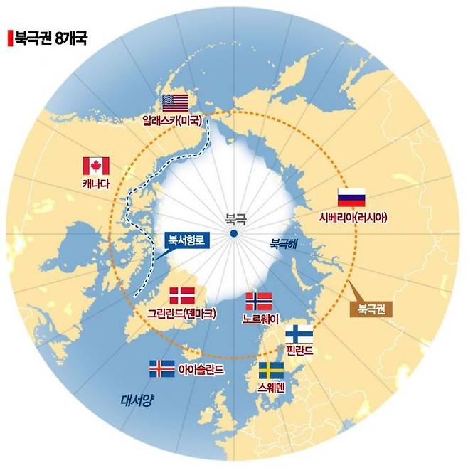 북극권 8개국. ⓒ 데일리안 DB