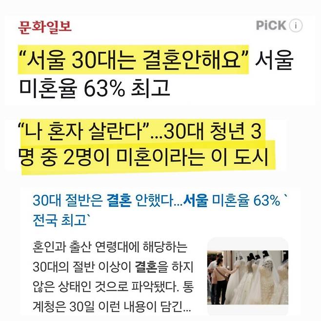 1000111421.jpg 충격적인 30대 미혼율 근황 ㄷㄷㄷㄷㄷ "서울 30대는 결혼 안해요"