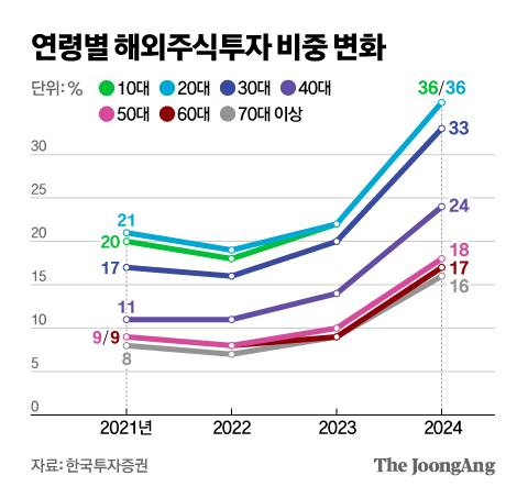 신재민 기자