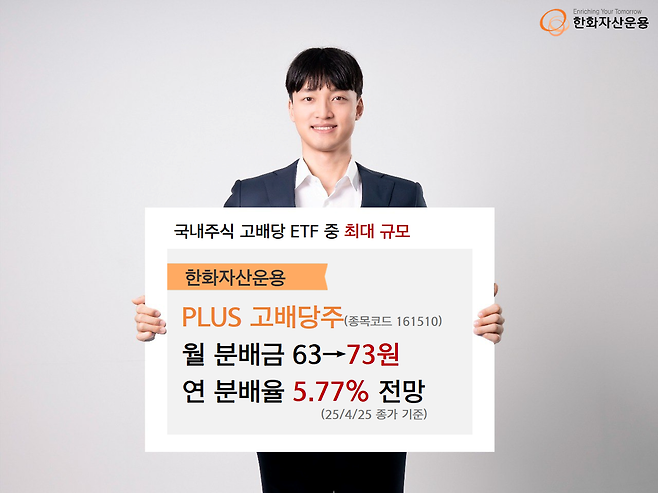 [한화자산운용 제공]