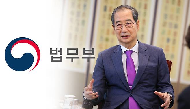대선 출마설이 거론되는 한덕수 대통령 권한대행 겸 국무총리 ⓒ 시사저널 양선영 디자이너·연합뉴스