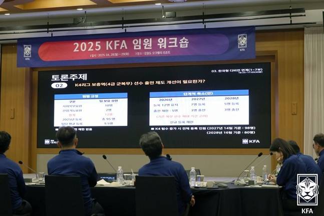 토론을 하고 있는 모습. /사진=대한축구협회