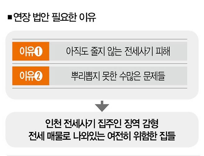 [사진 | 뉴시스]