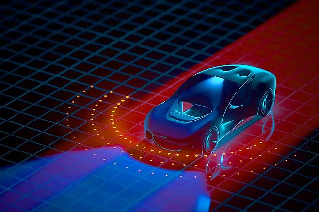 자동차 첨단화 기술