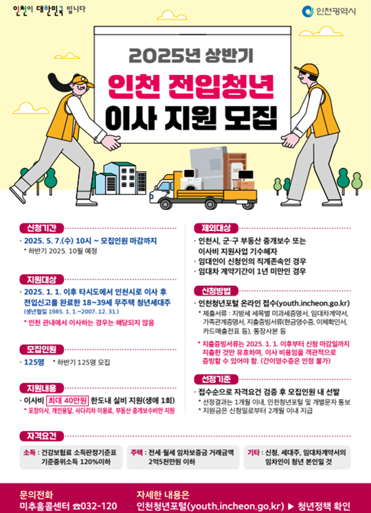 2025년 상반기 인천 전입청년 이사 지원 포스터 <인천시 제공>