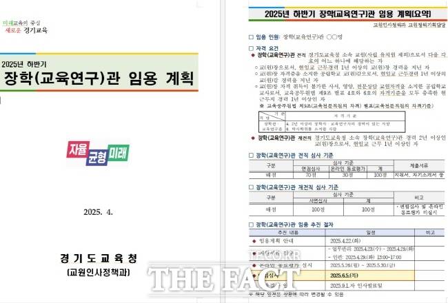 경기도교육청의 장학관 임용 계획. /경기도교육청