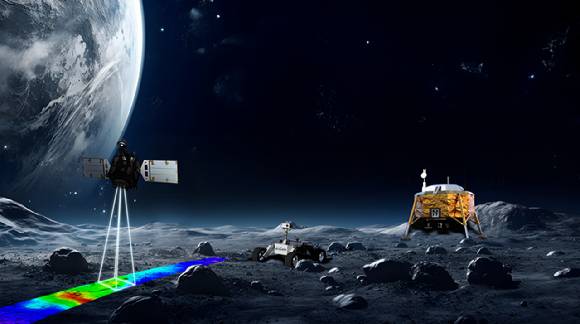 KIGAM의 우주자원 탐사개발 모식도. [사진=지질자원연]