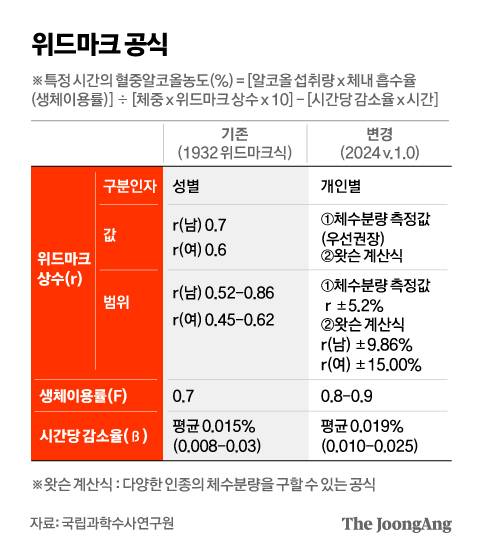 김지윤 기자