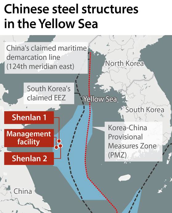 Chinese steel structures in the Yellow Sea [YUN YOUNG]