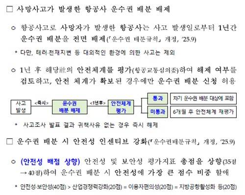 운수권 배분 정책 변경 [국토부 제공. 재판매 및 DB 금지]