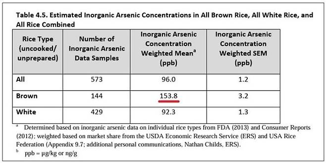 [표=송무호 제공]
