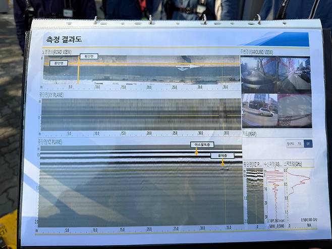 GPR 점검이 시작되면 실시간으로 결과지가 만들어진다. 공동은 역U자나 X자의 형태로 기록된다. /이호준 기자