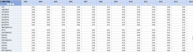 a15714ab041eb360be3335625683746f0153452cd6a6ea89d63662f29d11cd6eb34452ddbddfba79c909a30eb5