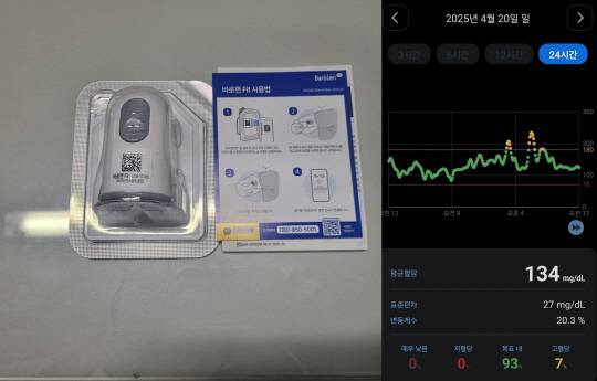 한독 연속혈당측정기 '바로잰 Fit' 구성품(왼쪽 사진)과 4월 20일 바로잰핏케어앱에 표시된 아버지 혈당 그래프. 강민성 기자 kms@