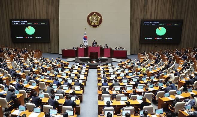 1일 국회에서 열린 본회의에서 2025년도 제1회 추가경정예산안이 통과되고 있다. 연합뉴스