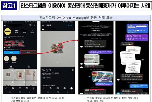 공정거래위원회