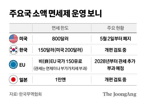 정근영 디자이너