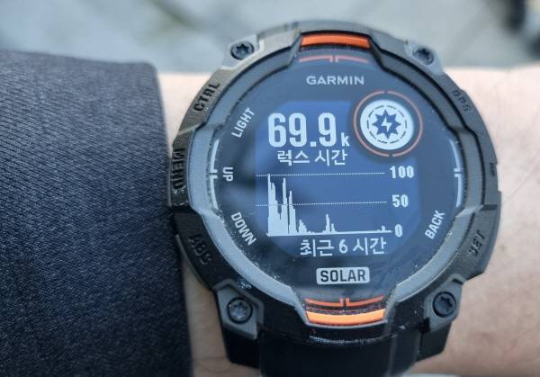 가민 인스팅트 3 솔라 제품으로 태양광 충전을 한 모습. 69.9 럭스 시간을 하루 만에 충전했다. 정옥재 기자