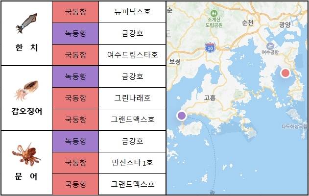 남해 서부