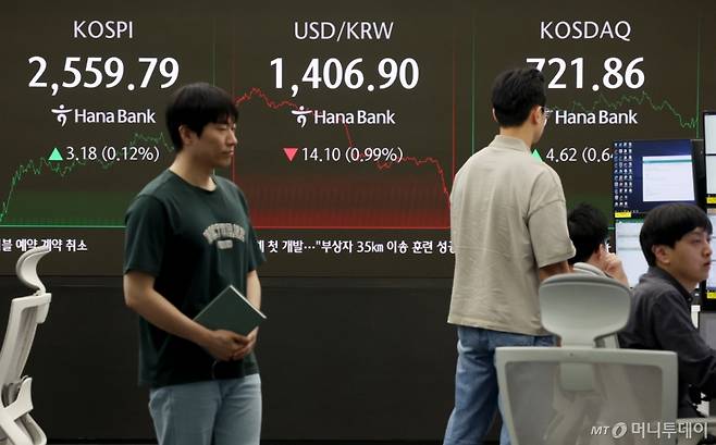 [서울=뉴시스] 김진아 기자 = 2일 서울 중구 하나은행 딜링룸에서 딜러들이 업무를 보고 있다.   코스피는 전 거래일(2556.61)보다 3.18포인트(0.12%) 상승한 2559.79에, 코스닥 지수는 전 거래일(717.24)보다 4.62포인트(0.64%) 오른 721.86에 거래를 마무리했다. 서울 외환시장에서 원·달러 환율은 전 거래일 주간 거래 종가(1421원)보다 15.7원 내린 1405.3원에 주간 거래를 마쳤다. 2025.05.02. bluesoda@newsis.com /사진=김진아