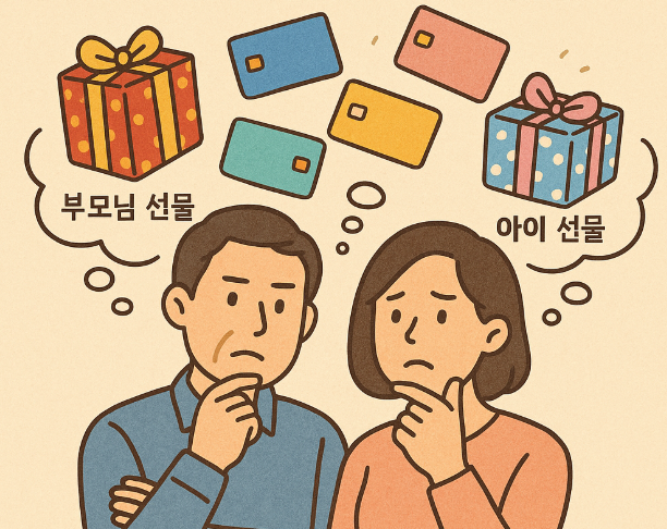5월은 어린이날, 어버이날, 부부의 날 등 가족 관련 기념일이 집중된 ‘가정의 달’이다.  카드 전문가들이 주목하는 특화 카드는 무엇이 있을까. [챗GPT를 이용해 제작함]