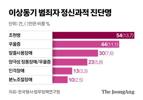신재민 기자