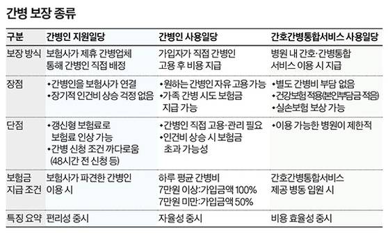 그래픽=정수경 기자 jung.suekyoung@joins.com
