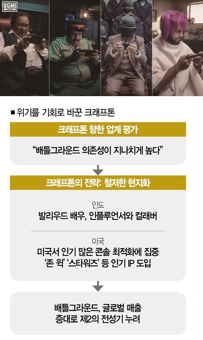 [사진 | 유튜브 캡처]