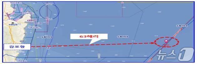 포항해양경찰서는 4일 경북 경주시 감포 동쪽 약 116㎞ 해상에서 침수 중인 어선을 구조했다. 선박 구조 지도.(포항해경 제공. 재판매 및 DB 금지)