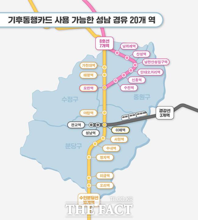 기후동행카드 사용이 가능한 성남 지하철역 노선도 /성남시