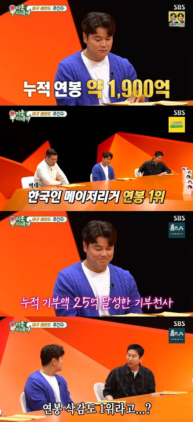 ‘미운 우리 새끼’ 사진|SBS