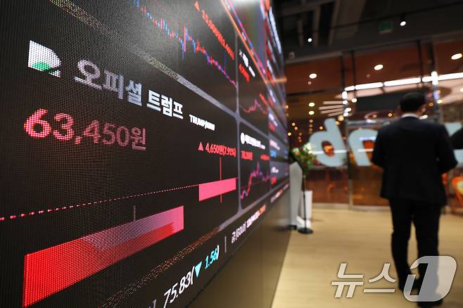 22일 오후 서울 서초구 빗썸라운지 전광판에 도널드 트럼프 미국 대통령이 발행한 밈 코인 '오피셜 트럼프(TRUMP)' 시세가 표시되고 있다. 2025.1.22/뉴스1 ⓒ News1 임세영 기자