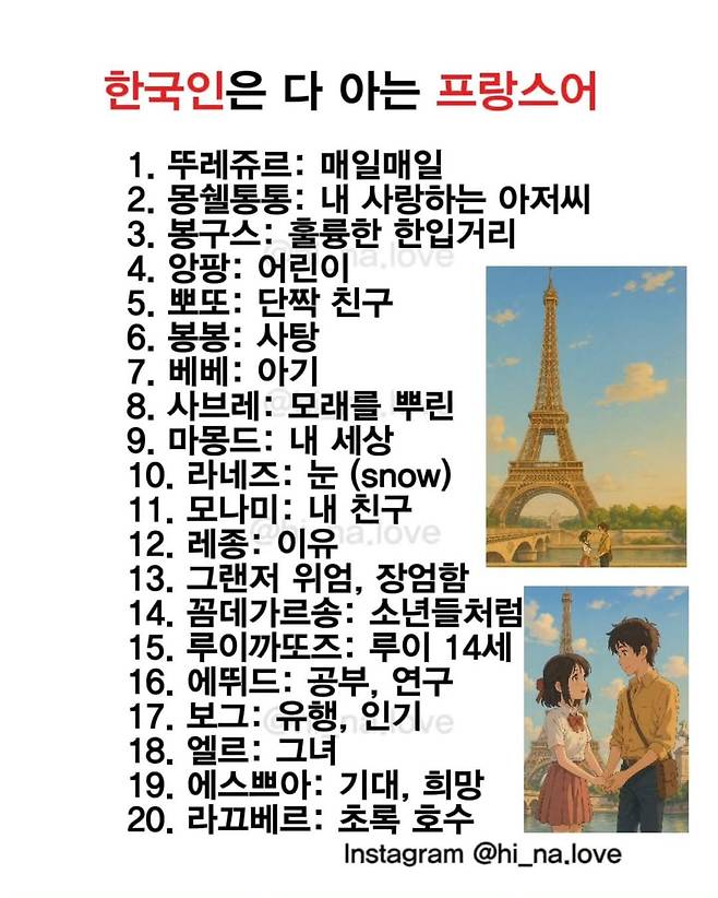 한국인은 다 아는 프랑스어