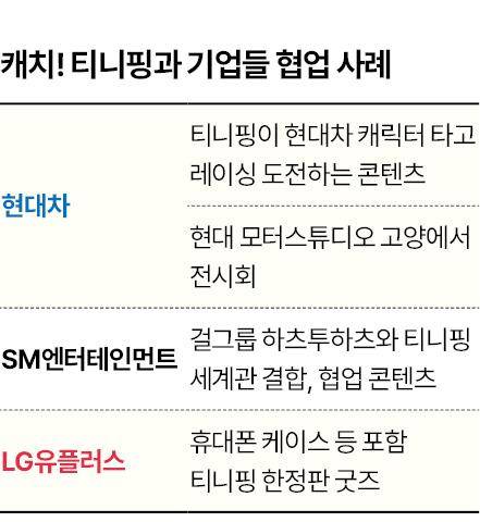 그래픽=신동준 기자