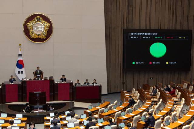 ▲24일 서울 여의도 국회 본회의장에서 열린 242회 국회(임시회) 제6차 본회의에서 산불피해지원대책 특별위원회 구성의 건이 가결되고 있다. ⓒ연합뉴스