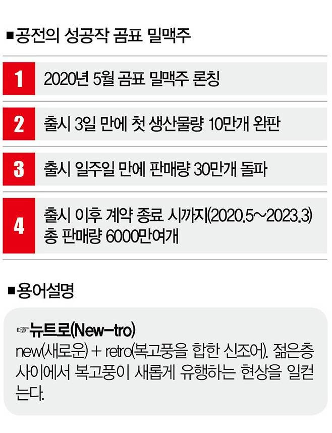 [일러스트｜게티이미지뱅크·더스쿠프 포토]