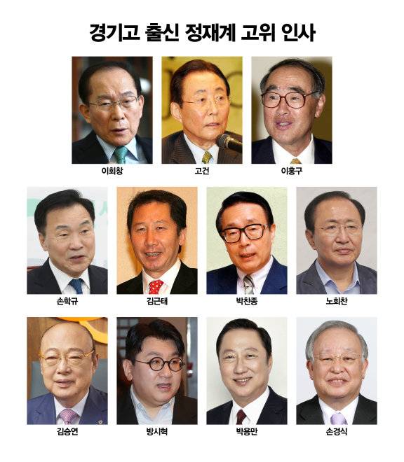 경기고 출신 정재계 고위 인사들. 동아DB, 뉴스1, 한화그룹, 두산그룹, CJ 제공.