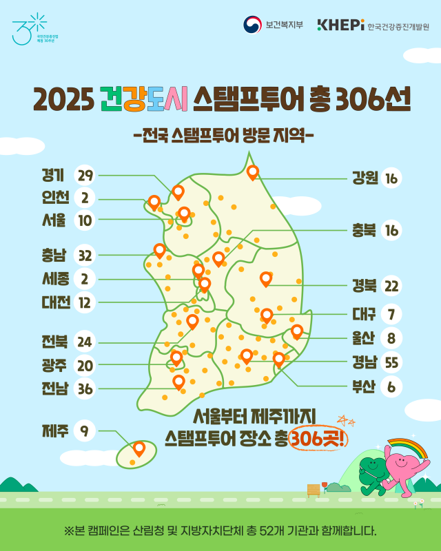 한국건강증진개발원