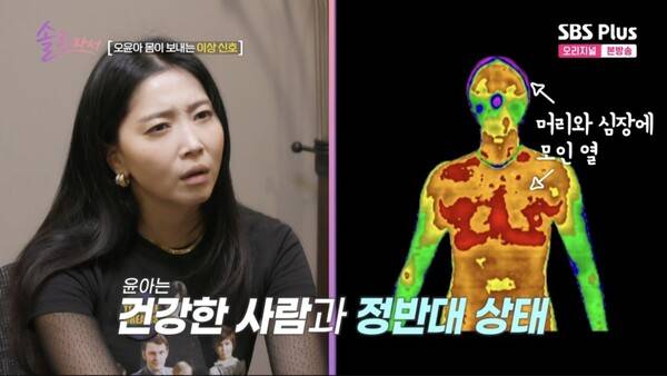 ⓒSBS Plus '솔로라서'