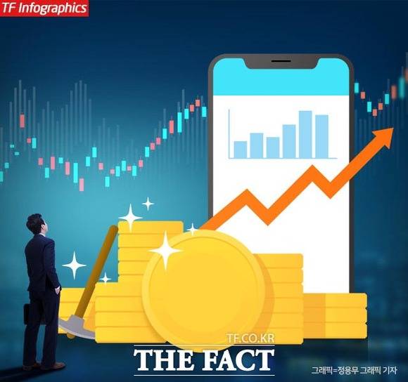최근 우리은행이 '1거래소 다자은행' 제휴를 제안한 가운데 정치권에선 '1거래소 1은행 체제 폐기'를 대통령 선거 공약으로 내세우고 있다. /더팩트 DB