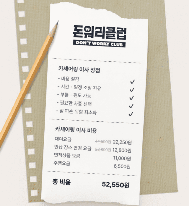 쏘카 '돈워리클럽'에서 소개한 '카셰어링 이사'의 장점. (제공=쏘카)