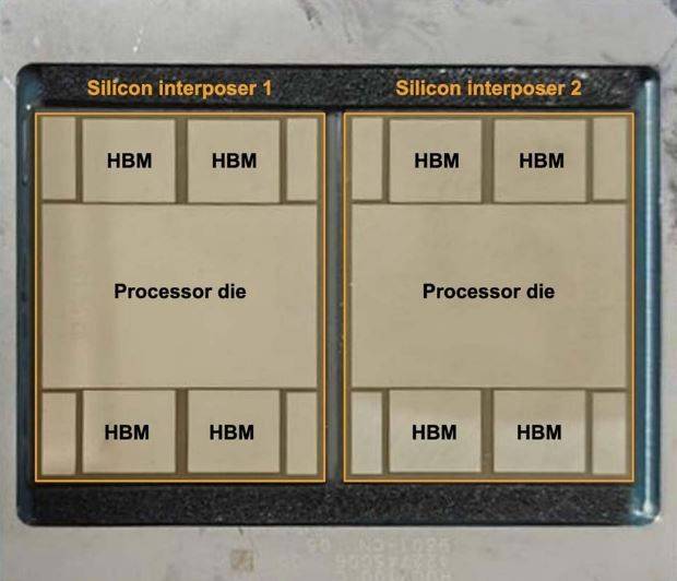 어센드 910C의 칩 구조. 전 세대인 어센드 910B 두 개를 칩렛으로 연이어 붙인 형태. 엑스(X) 캡처