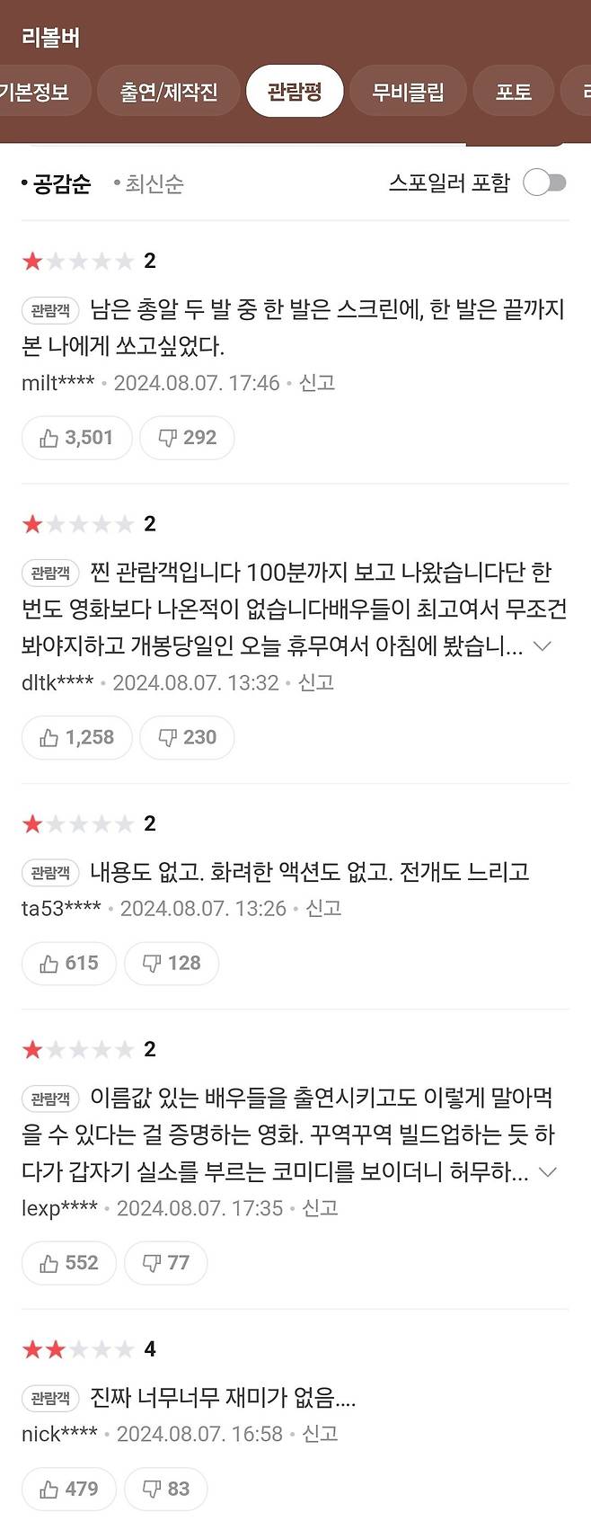 Screenshot_20250506_021156_Samsung Internet.jpg 백상 최우수 연기상, 영화 <리볼버> 평점 ㄷㄷㄷ