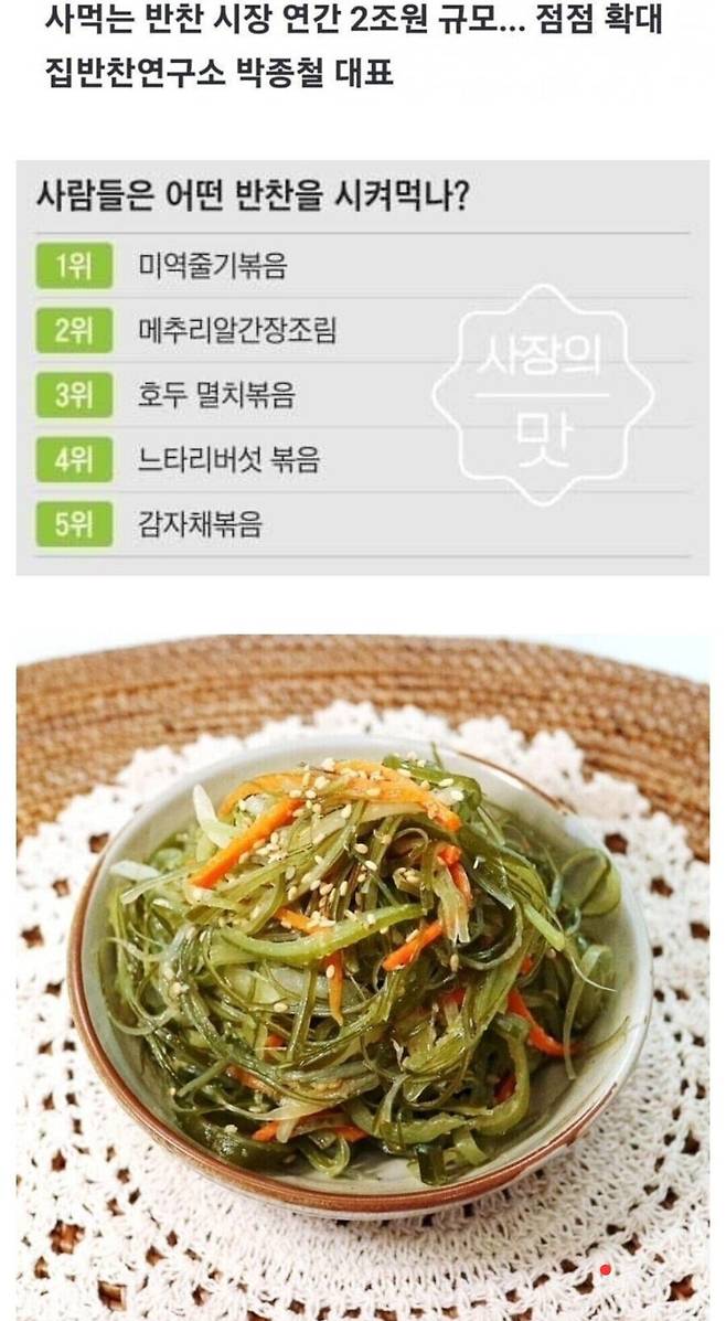 Screenshot_20250506_154449_DaumCafe.jpg 믿기 힘든 반찬가게 인기메뉴 1위