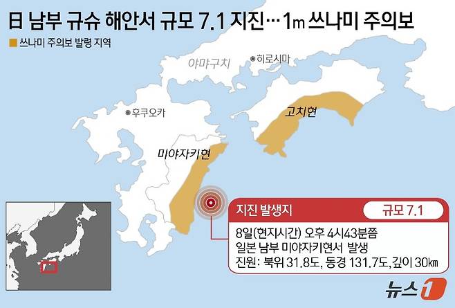 지난해 8월 8일 오후 4시43분께 일본 남부 미야자키현에서 규모 7.1의 난카이트로프 거대지진이 발생했다. 뉴스1