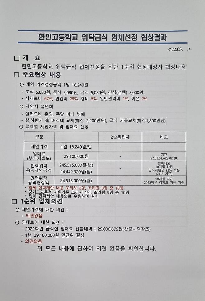 2022년 한민고-급식업체 계약 내용