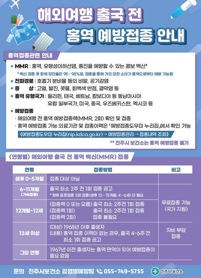 [진주=뉴시스]진주시, 해외여행 전 홍역 예방접종 당부.(사진=진주시 제공).2025.05.06.photo@newsis.com *재판매 및 DB 금지
