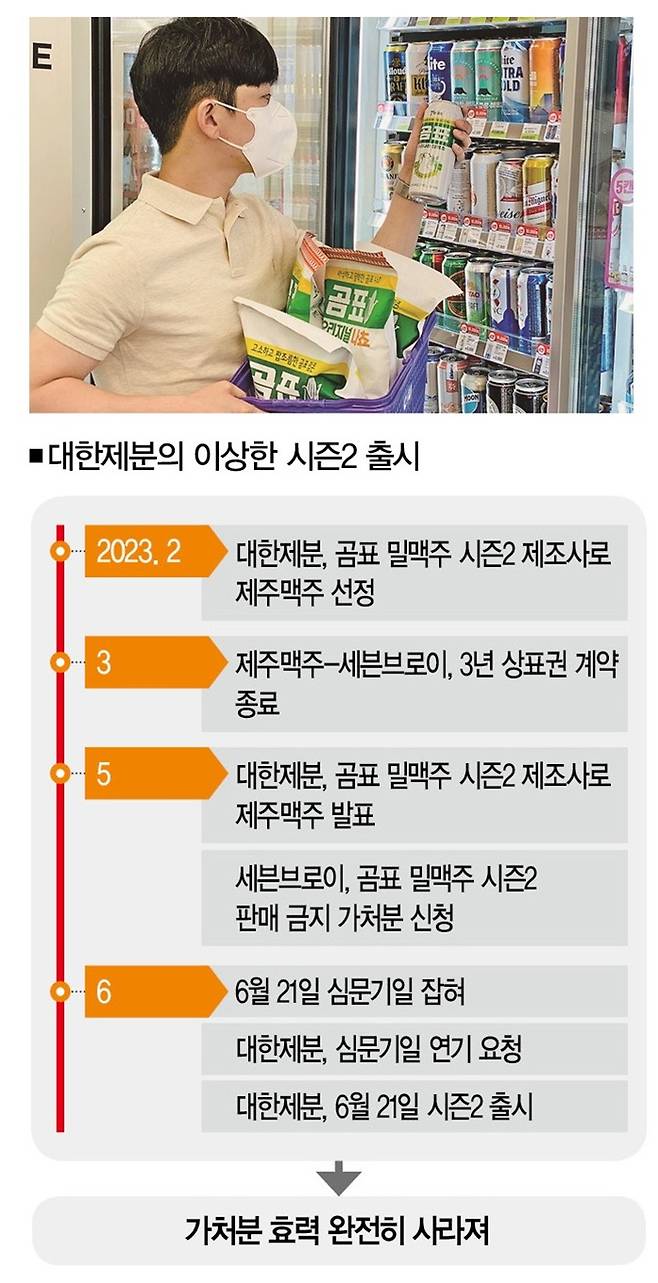 [사진 | 뉴시스]